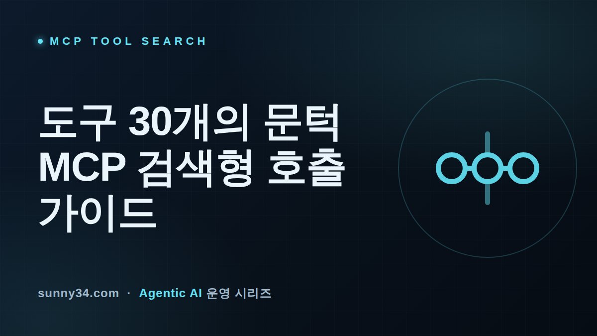 The 30-Tool Threshold: An Operating Guide to Search-Based MCP Tool Calling thumbnail