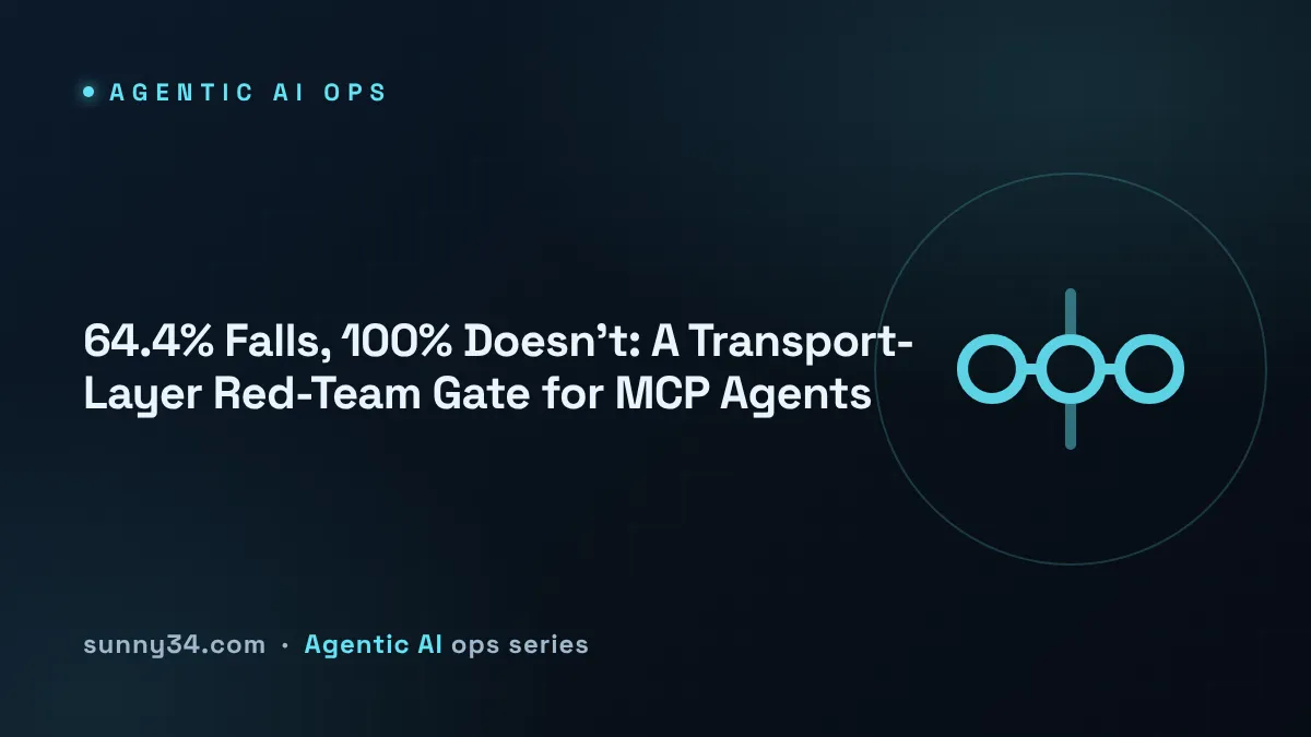 64.4% Falls, 100% Doesn't: A Transport-Layer Red-Team Gate for MCP Agents thumbnail
