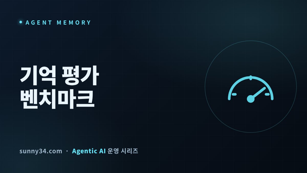 How Do You Evaluate Agent Memory thumbnail