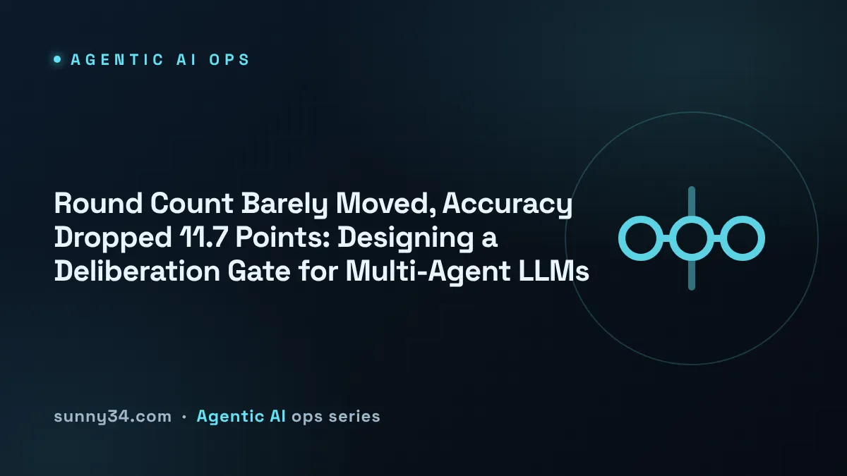 Round Count Barely Moved, Accuracy Dropped 11.7 Points thumbnail