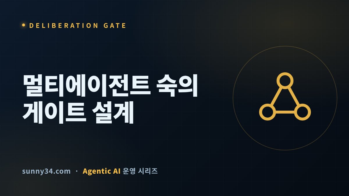 라운드는 0.7회만 줄었는데 정확도는 11.7%p 빠졌다: 멀티에이전트 숙의 게이트 설계 썸네일