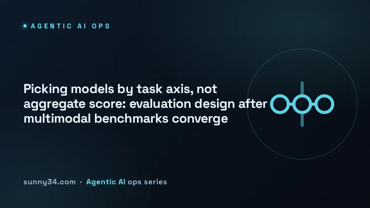 Picking Models by Task Axis Instead of Aggregate Score thumbnail
