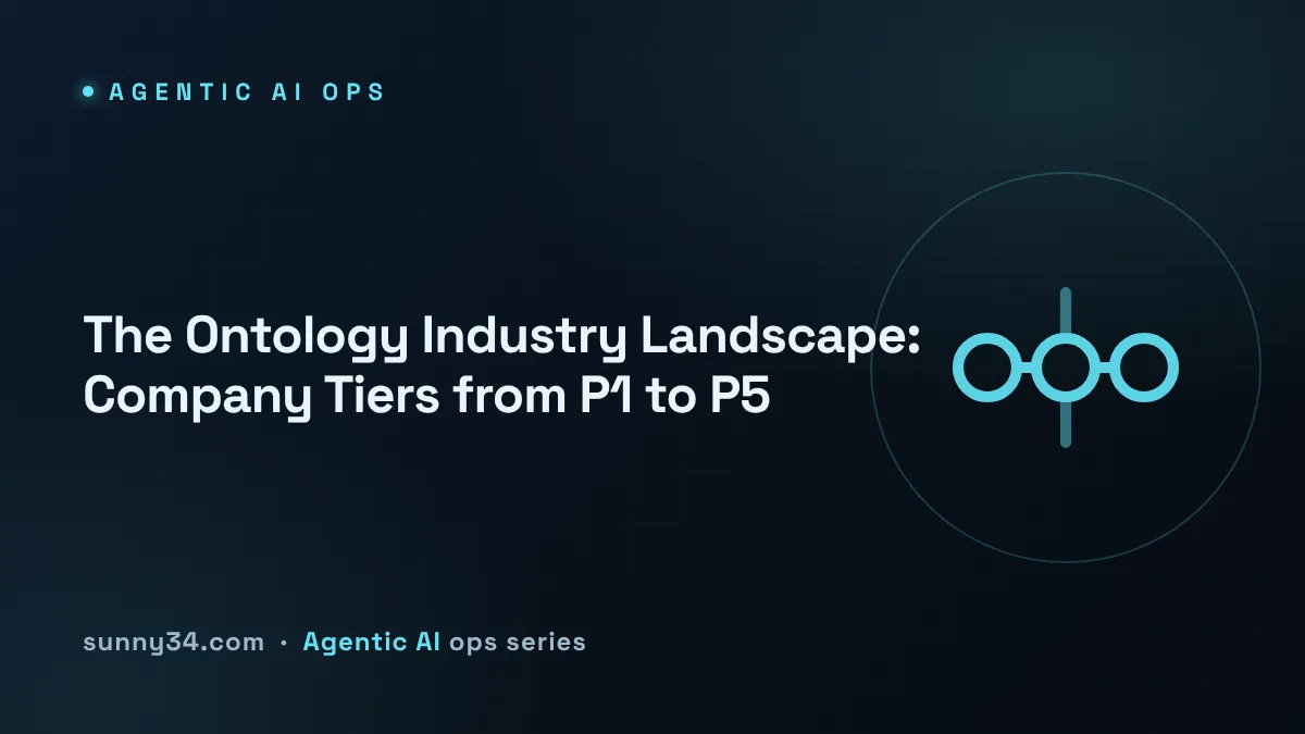 The Ontology Industry Landscape: Company Tiers from P1 to P5 thumbnail