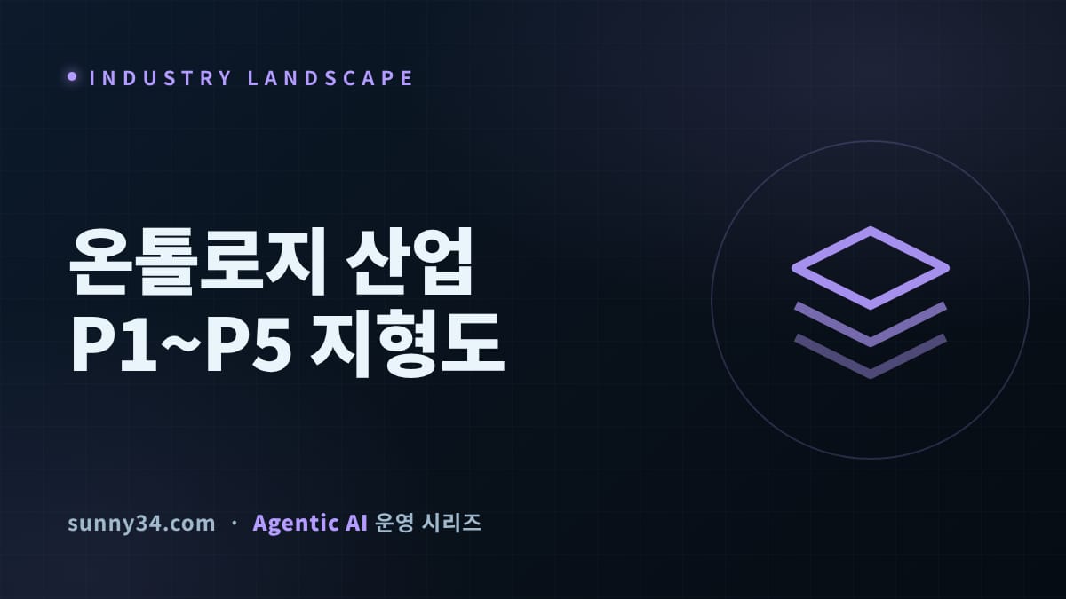 온톨로지 산업 지형도: P1~P5 티어로 보는 기업 현황 썸네일