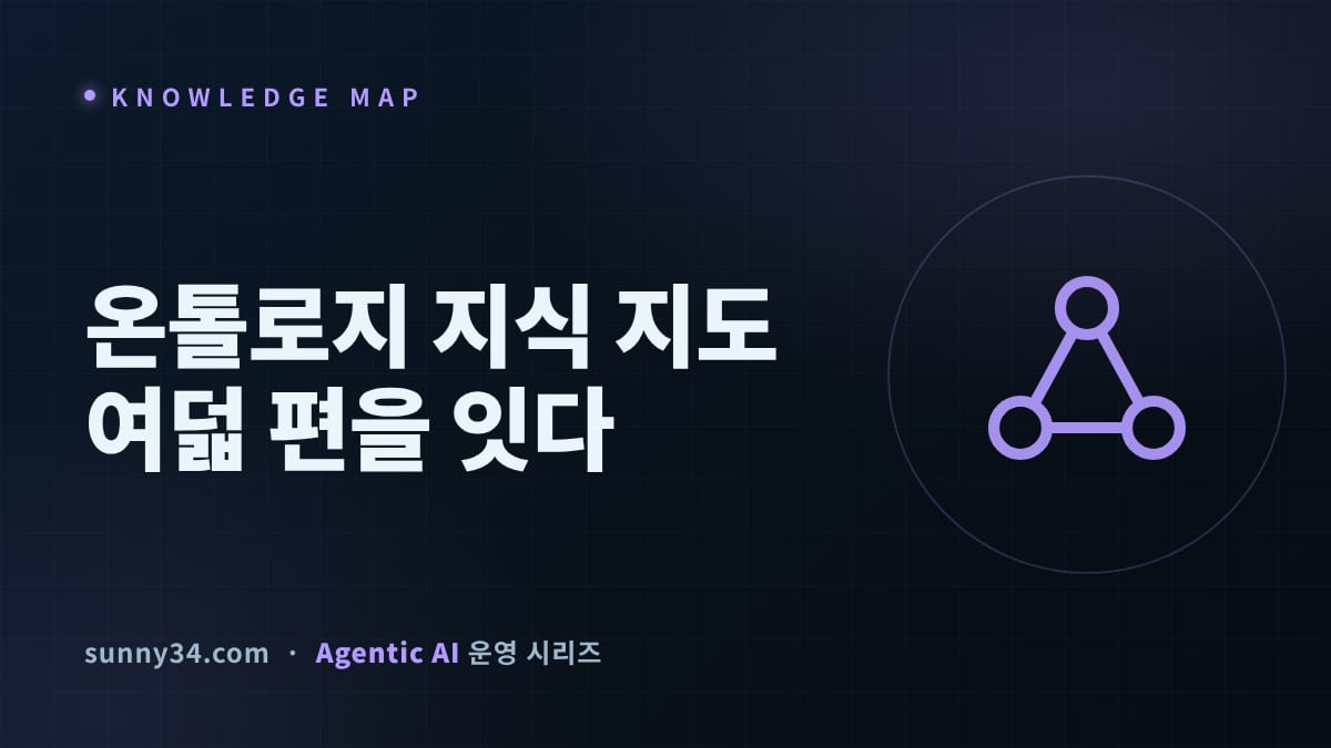온톨로지 지식 지도: RAG·산업 표준·자율주행·에이전트를 잇는 여덟 편 썸네일