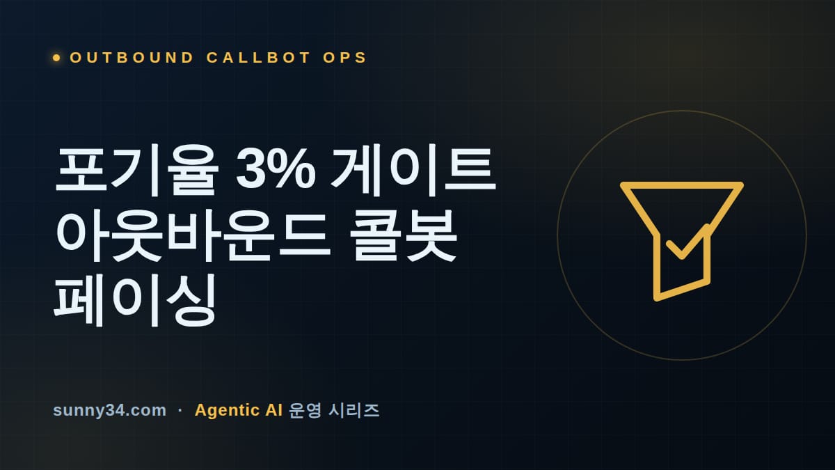 포기율 3%가 사라질 수 있다: 아웃바운드 콜봇 페이싱 게이트 설계 썸네일