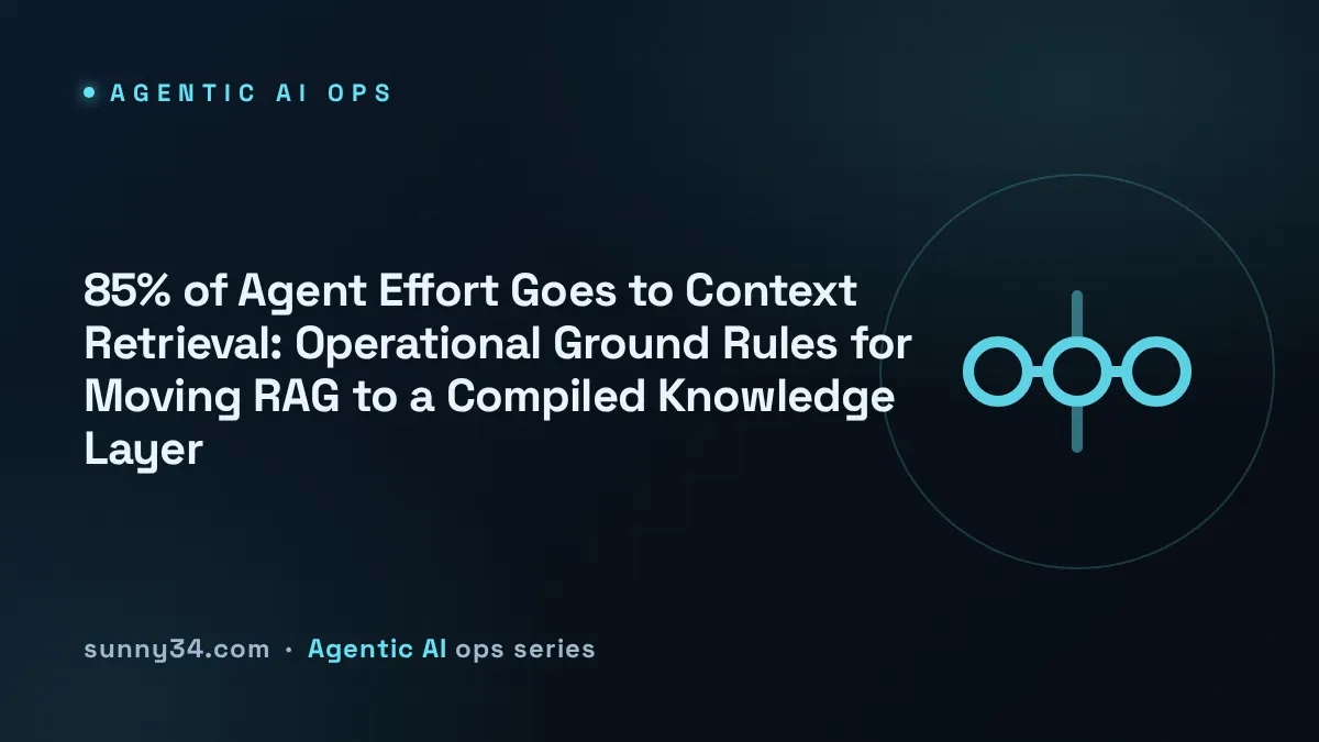 85% of Agent Effort Goes to Context Retrieval: Operational Ground Rules for Moving RAG to a Compiled Knowledge Layer thumbnail
