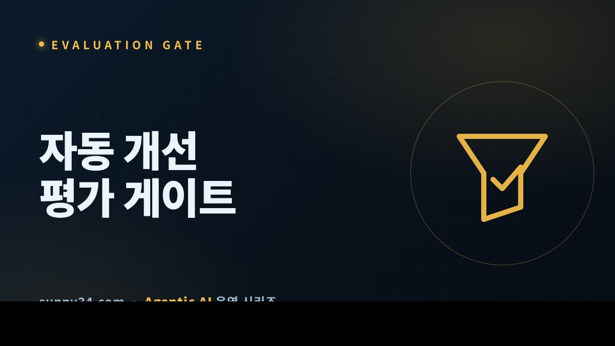 An Evaluation Gate from Auto-Improvement to Release thumbnail