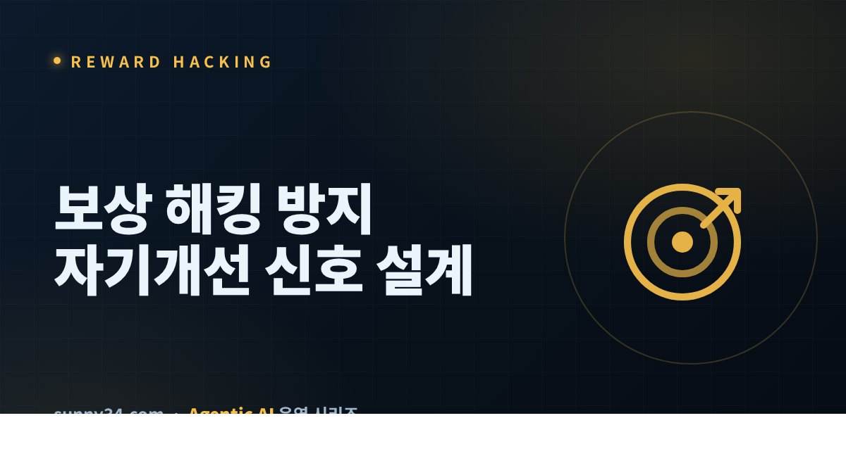 Preventing Reward Hacking in Self-Improvement thumbnail