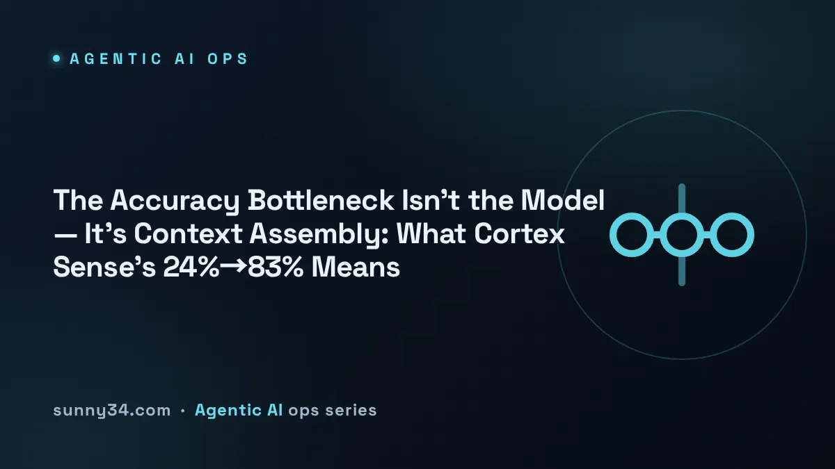 The Accuracy Bottleneck Isn't the Model — It's Context Assembly thumbnail