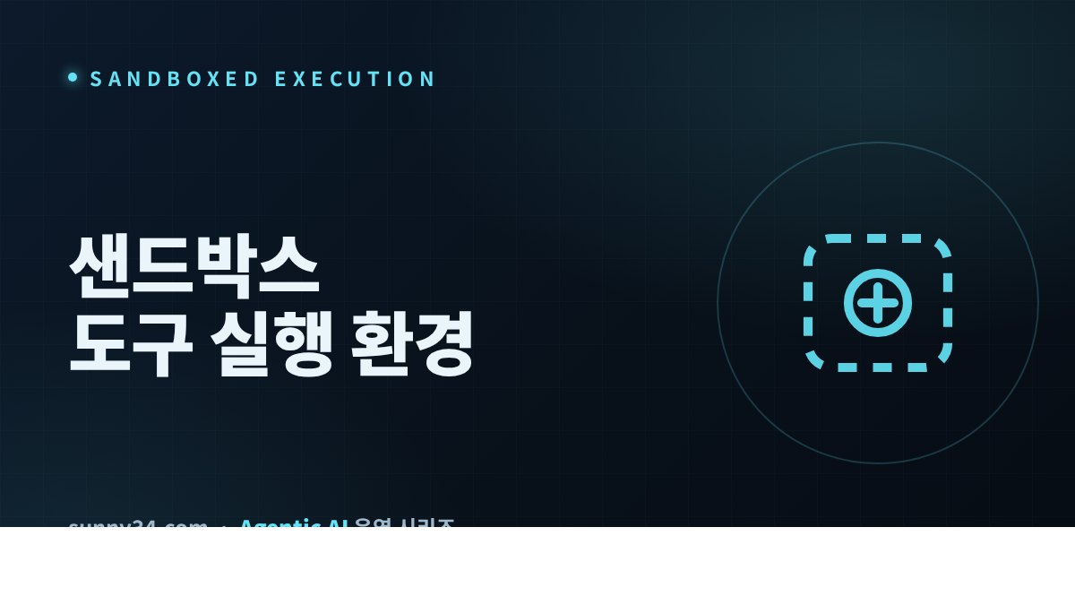 Sandboxed Tool Execution thumbnail