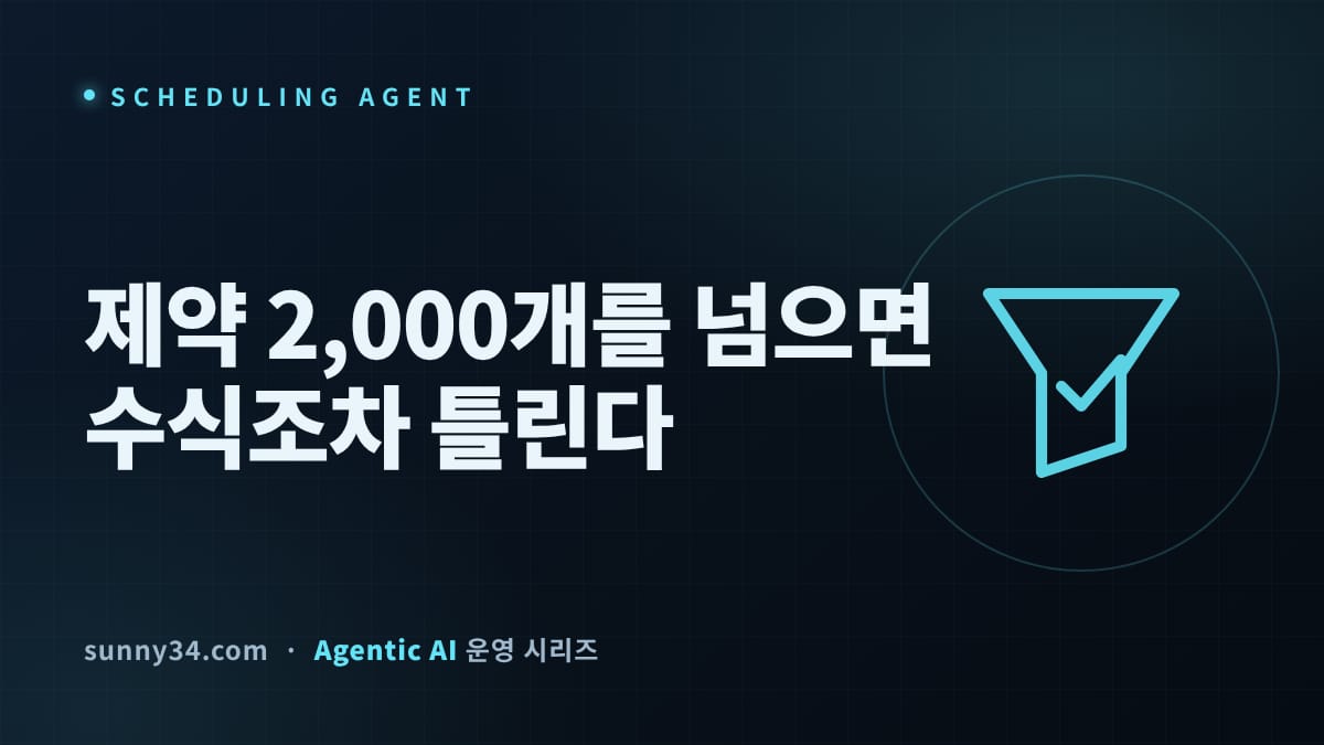 제약 2,000개를 넘으면 수식조차 틀린다: 에이전트 생산 스케줄링 모델링의 자동화 경계선 게이트 설계 썸네일