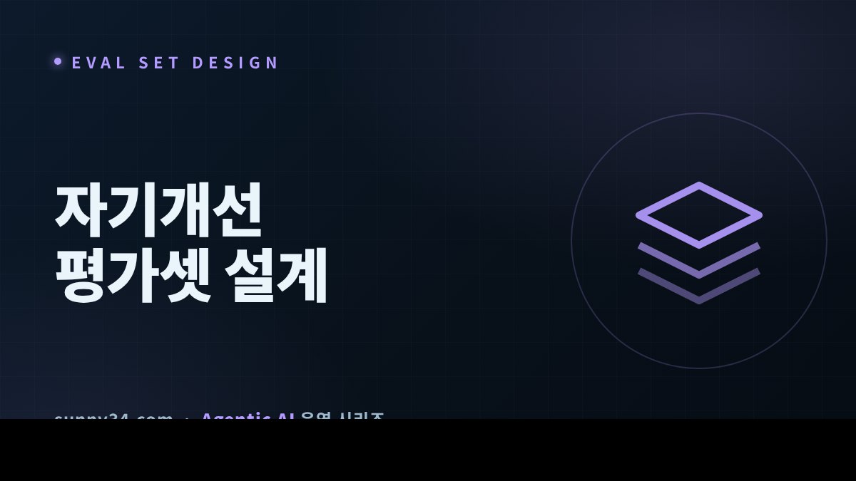 Designing Evaluation Sets for Self-Improvement thumbnail