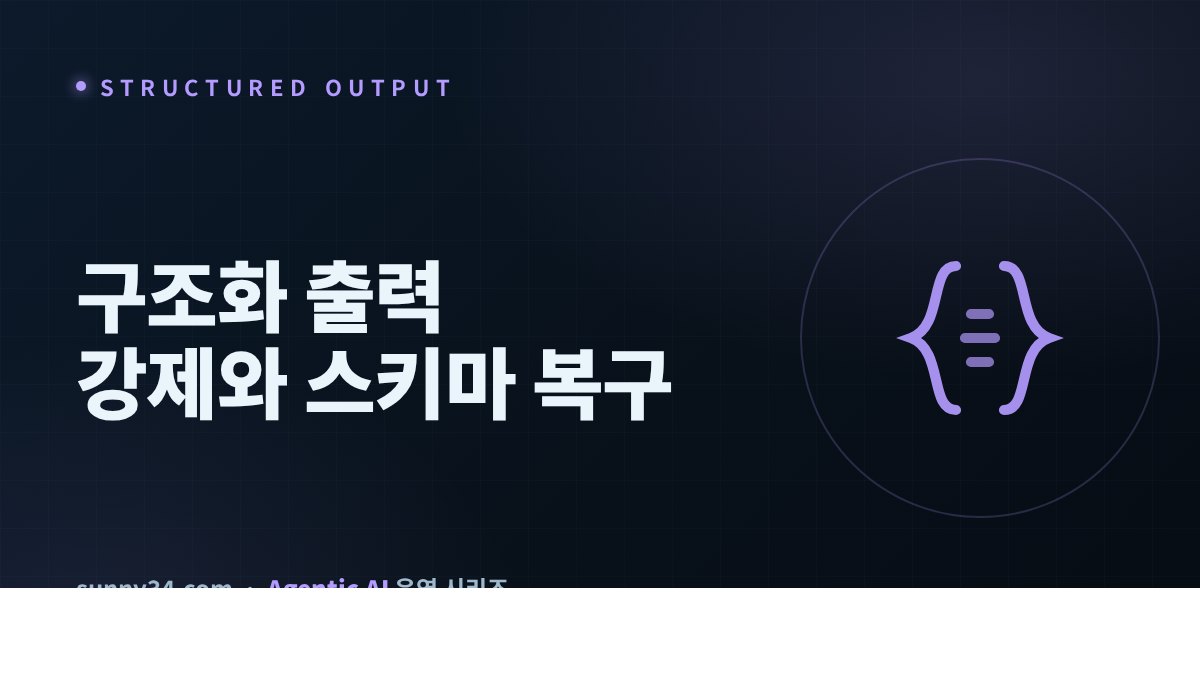 Enforcing Structured Output and Schema Repair thumbnail