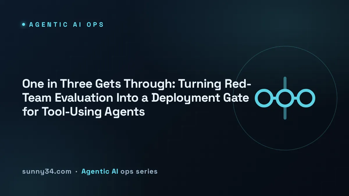 One in Three Gets Through: Turning Red-Team Evaluation Into a Deployment Gate for Tool-Using Agents thumbnail