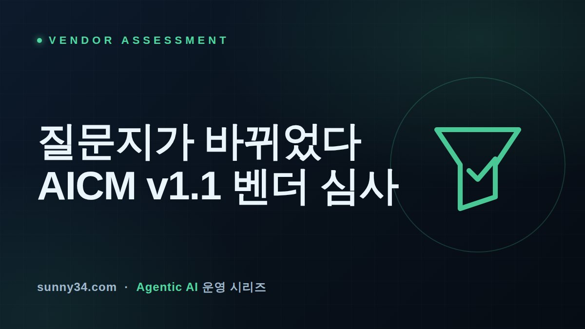 질문지가 바뀌었다: CSA AICM v1.1 벤더 심사 체크리스트 썸네일