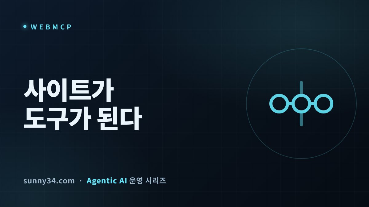 From a Site That Gets Scraped to One That Hands Over Tools: WebMCP and QA for Browser Agents thumbnail