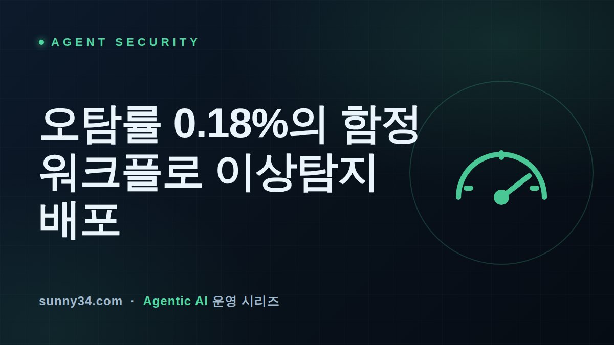 오탐률 0.18%에 속으면 안 된다: 에이전트 워크플로 이상탐지 배포 체크리스트 썸네일