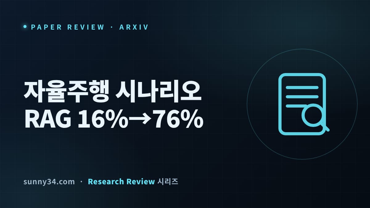 컴파일 성공률 16%→76%: Chat2Scenic의 자율주행 시나리오 생성 RAG 리뷰 썸네일