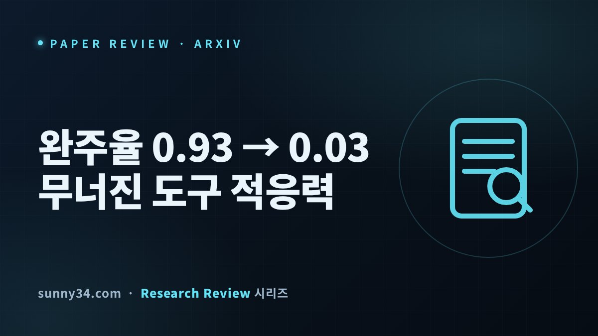 지도가 있어도 전수 탐색한다: ScrambleToolBench 도구 적응력 리뷰 썸네일