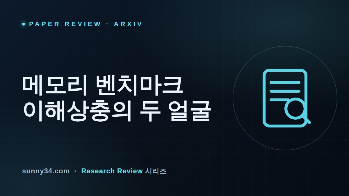The Winner That Won't Call Itself One: Reviewing MemoryLake's Agent-Memory Benchmark thumbnail
