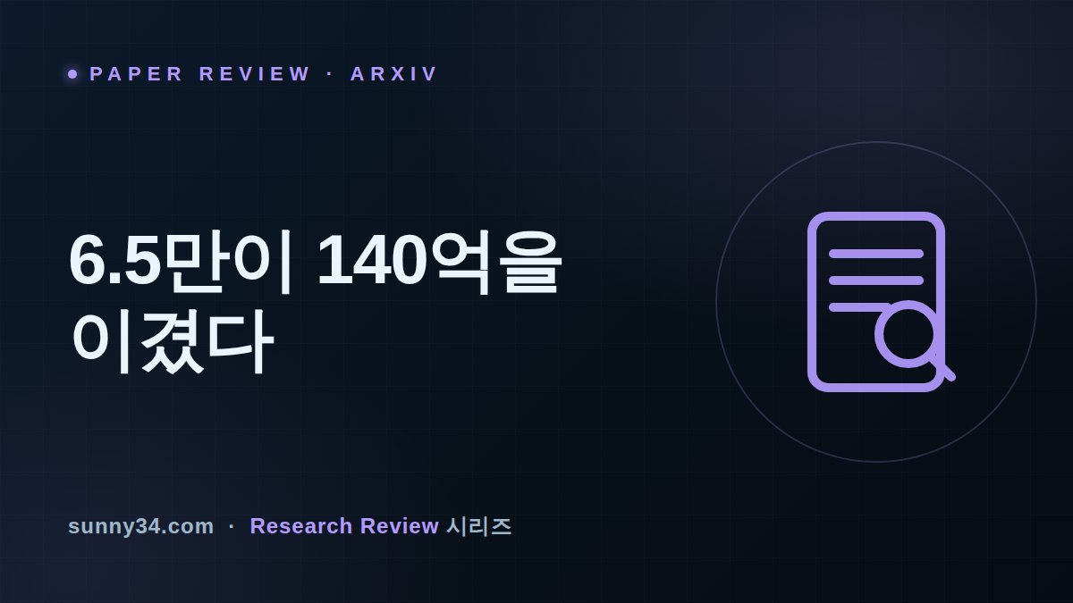 65K Parameters Beat 14 Billion: Reviewing AFANet for Agent Failure Attribution thumbnail