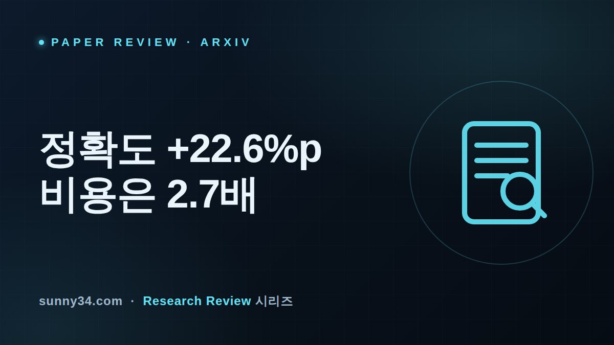 22.6 Points More Accurate, 2.7x the Cost: Reviewing a Multi-Agent BI Platform thumbnail
