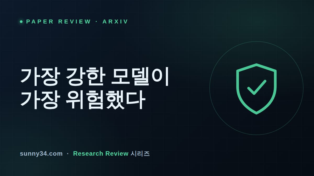 가장 강한 모델이 가장 위험했다: ReactHuman 신체 반응 안전성 리뷰 썸네일