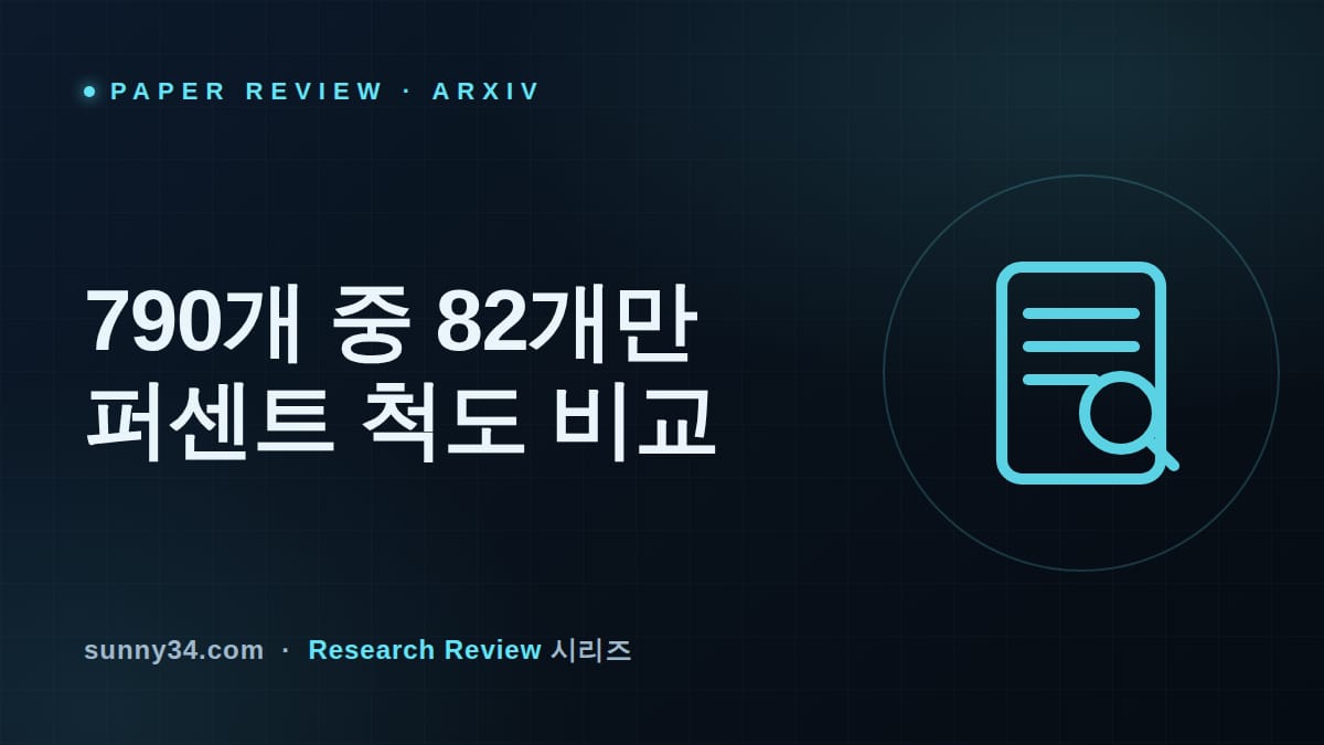 채점된 790개 중 82개만 퍼센트 척도였다: Benchmark Radar 벤치마크 카탈로그 감사 리뷰 썸네일