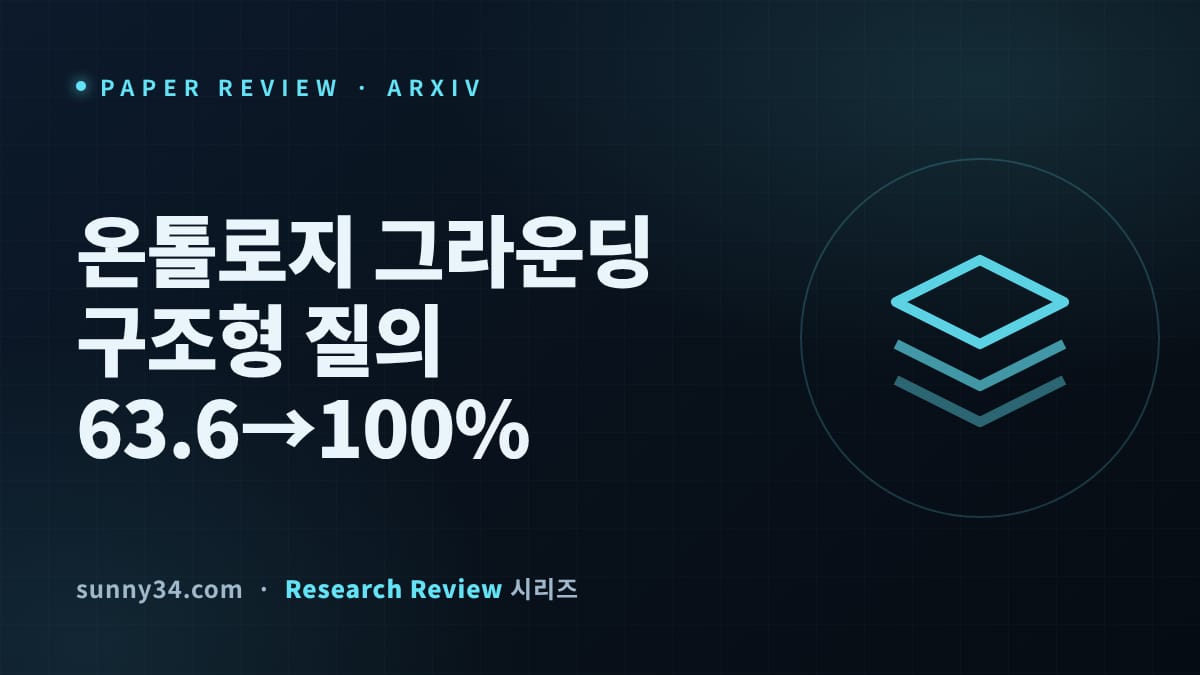 구조형 질문 63.6%→100%: 온톨로지 그라운딩 엔터프라이즈 에이전트(UniDataAgent) 리뷰 썸네일