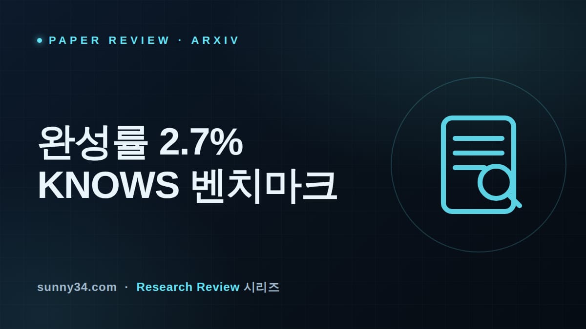완성률 2.7%인데 부분 점수는 70%: 검색 다음이 진짜 난제라는 KNOWS 벤치마크 리뷰 썸네일