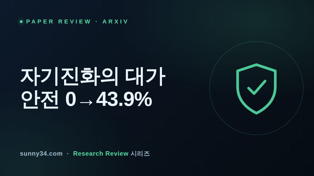자기진화가 끌어올린 건 능력만이 아니었다: SEABench 에이전트 안전성 리뷰 썸네일