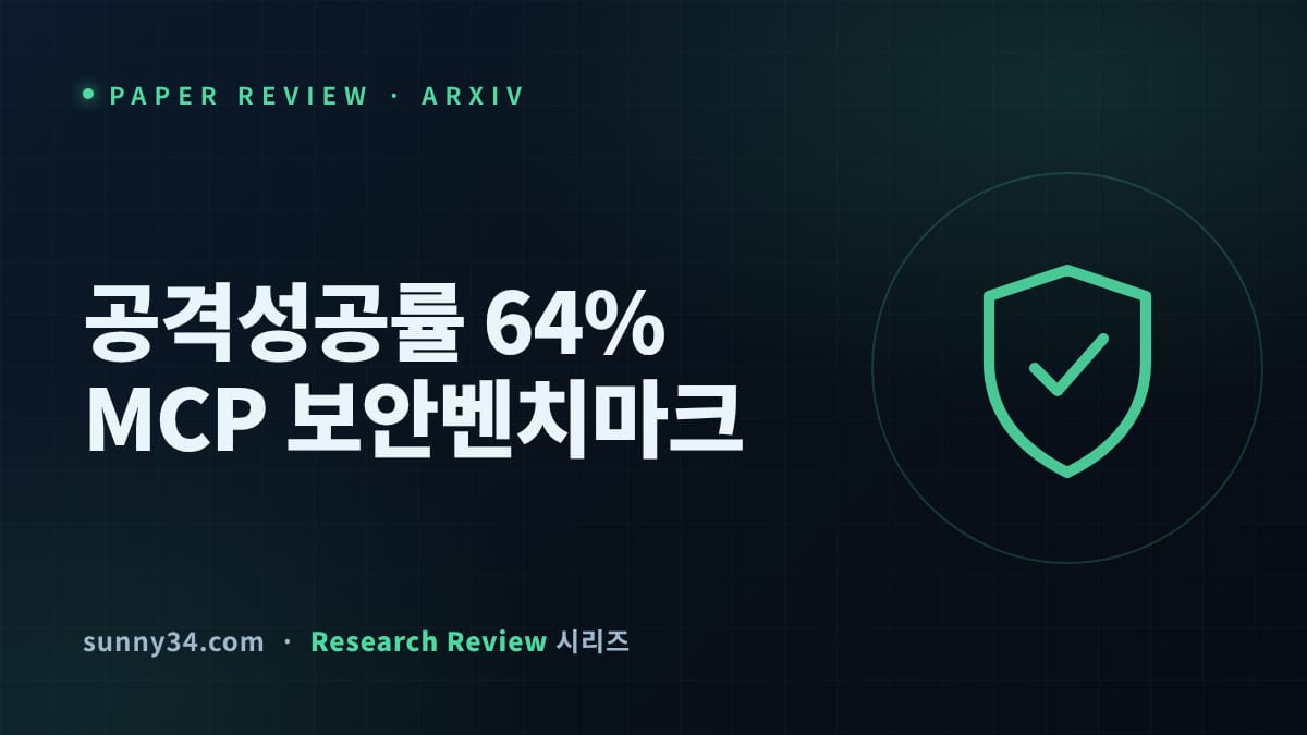 공격 성공률 64.4%: MCP 에이전트의 모델 책임과 하부 계층 책임을 가른 COPEX 리뷰 썸네일