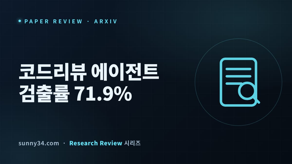 검출률 47.7%→71.9%, 사내 레포선 -25.5%p: CRBugBench 코드리뷰 에이전트 리뷰 썸네일