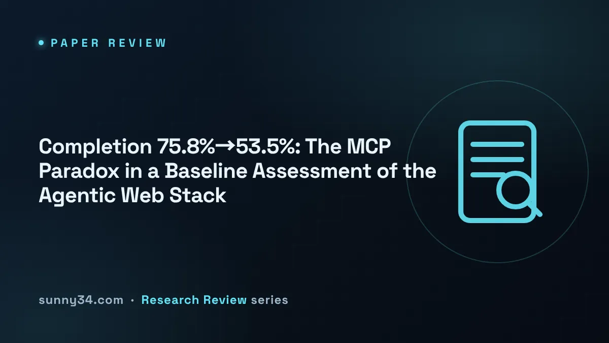 Completion 75.8%→53.5%: The MCP Paradox in a Baseline Assessment of the Agentic Web Stack thumbnail