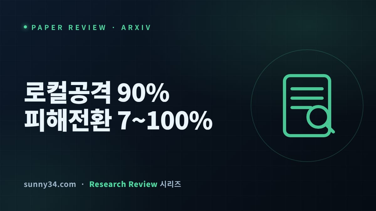 로컬 공격 성공 90%, 피해 전환 7~100%: Agent-Canary-Mas 프로토콜 리스크 리뷰 썸네일