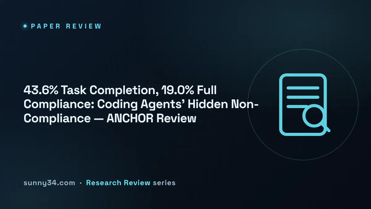43.6% Task Completion, 19.0% Full Compliance: Coding Agents' Hidden Non-Compliance — ANCHOR Review thumbnail