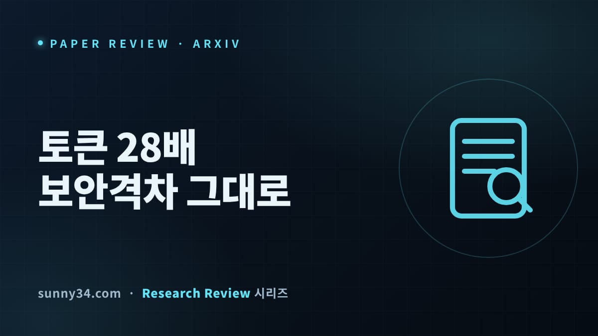 토큰 28배, 공격성공률 47.2%→30.9%: MCP 게이트웨이 7종 실측 GatewayBench 리뷰 썸네일