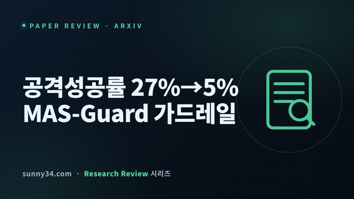 공격성공률 27%→5%, 유틸리티 손실은 1.6%p뿐: 멀티에이전트 가드레일 MAS-Guard 리뷰 썸네일