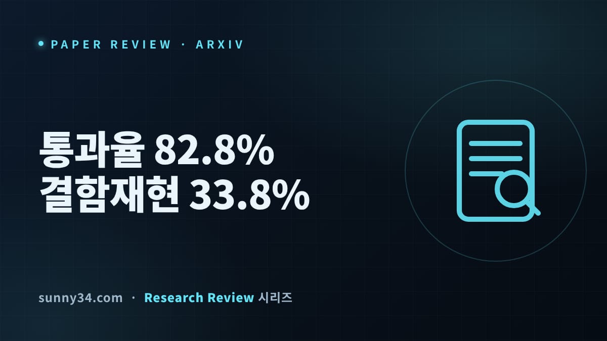 통과율 82.8%, 결함 재현율 33.8%: Req2Test-Bench로 본 코딩 에이전트 테스트 생성 리뷰 썸네일