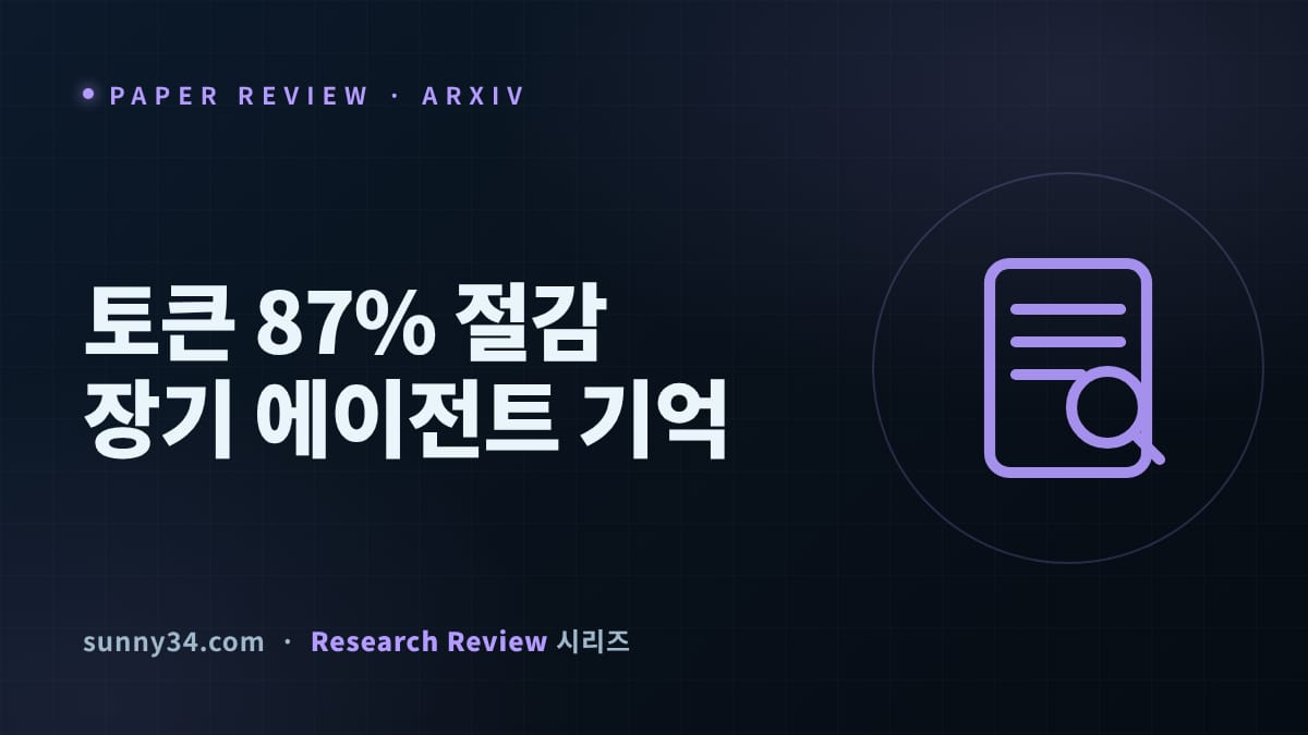 토큰 87% 줄여 정확도는 2배로: CORAL 장기 실행 에이전트 작업기억 리뷰 썸네일