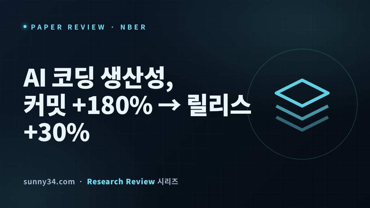 AI 코딩 도구의 생산성, 어디까지 진짜인가: NBER w35275 리뷰 썸네일